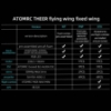 Picture of ATOMRC Theer Bat Delta Wing FPV Plane